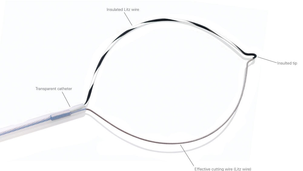 en tråd med text på