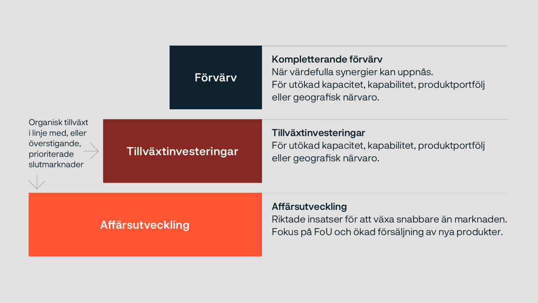 en skärmdump av en datorskärm