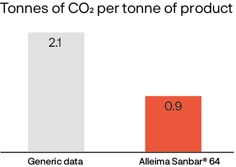 en skärmdump av en datorskärm