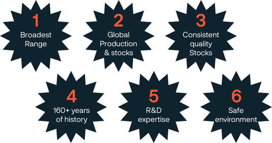 en grupp svarta stjärnor med vit text