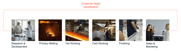 a person working in a factory