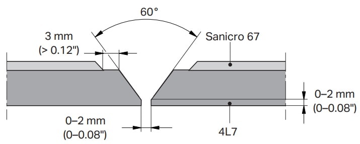 a diagram of a metal structure